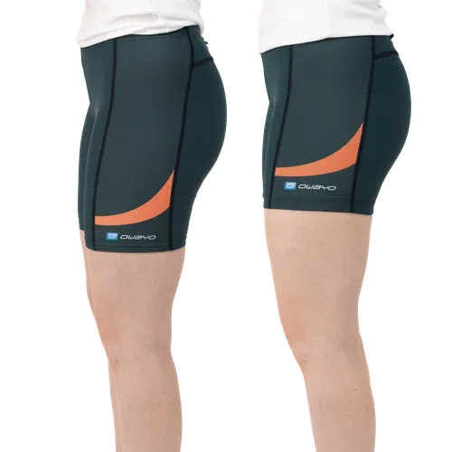 Lengte